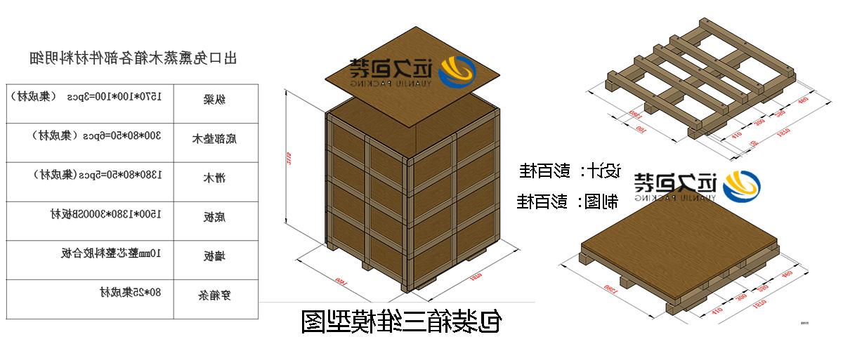 <a href='http://jo17.yj1001.net'>买球平台</a>的设计需要考虑流通环境和经济性